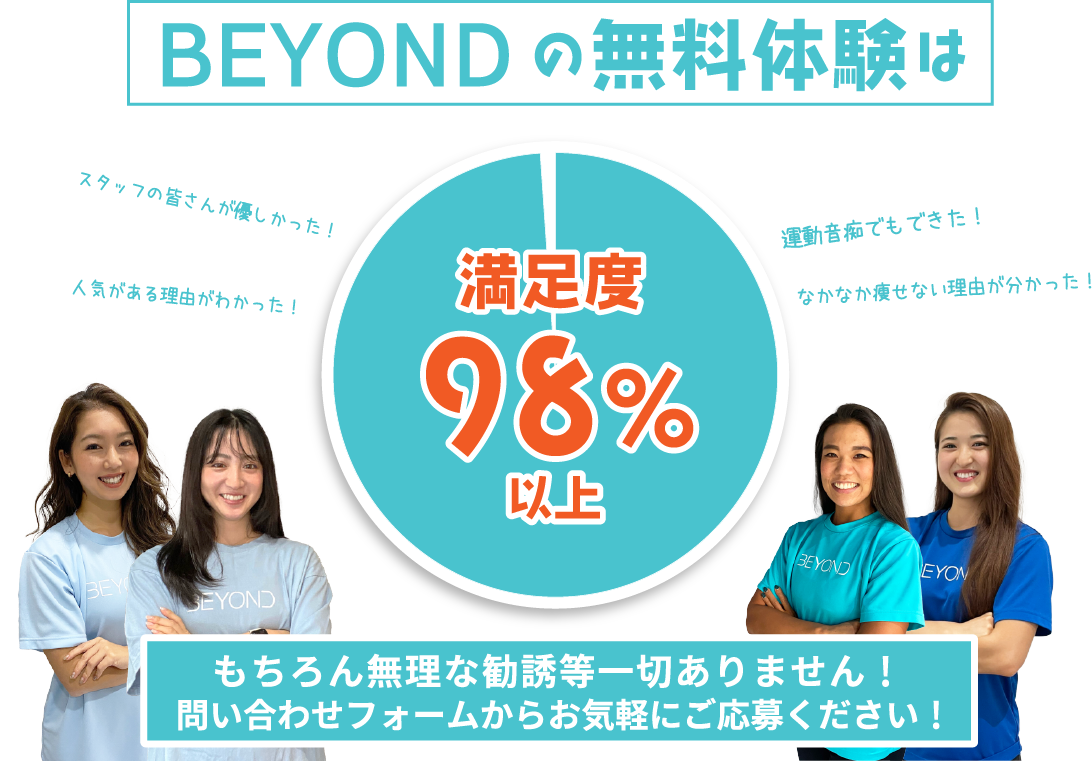 BEYONDの無料体験は満足度98%以上